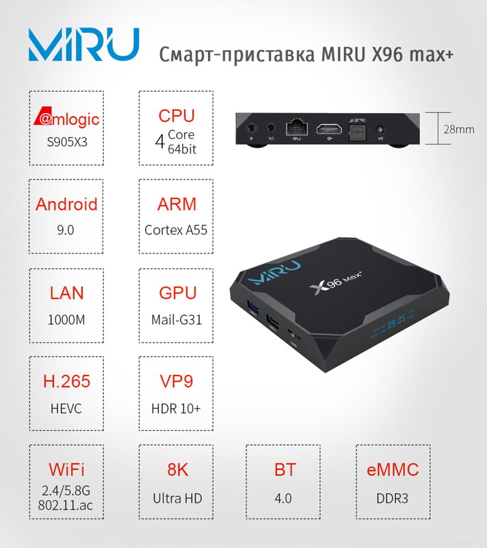 Смарт-приставка Miru X96 Max+ 4ГБ/32ГБ